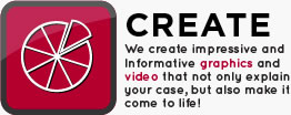 Create