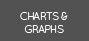 Charts and Graphs