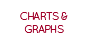 Charts and Graphs